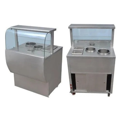 COUNTERS